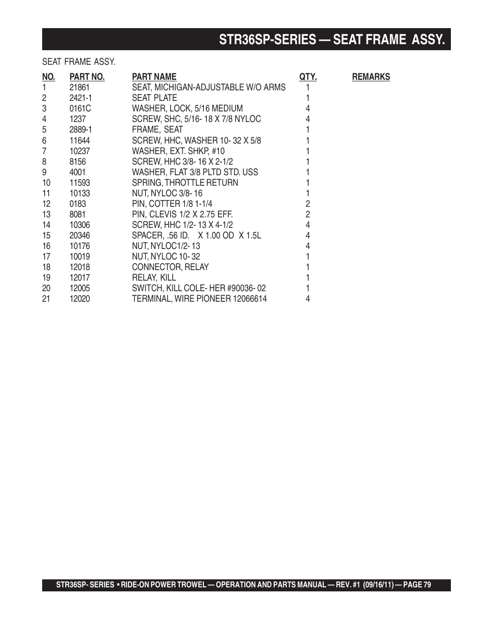 Str36sp-series — seat frame assy | Multiquip STR36SP User Manual | Page 79 / 116