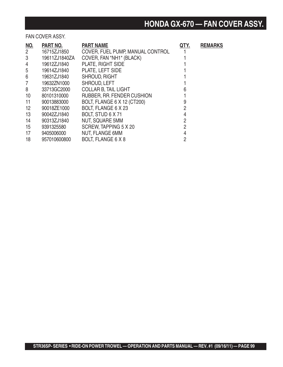 Honda gx-670 — fan cover assy | Multiquip STR36SP User Manual | Page 99 / 116