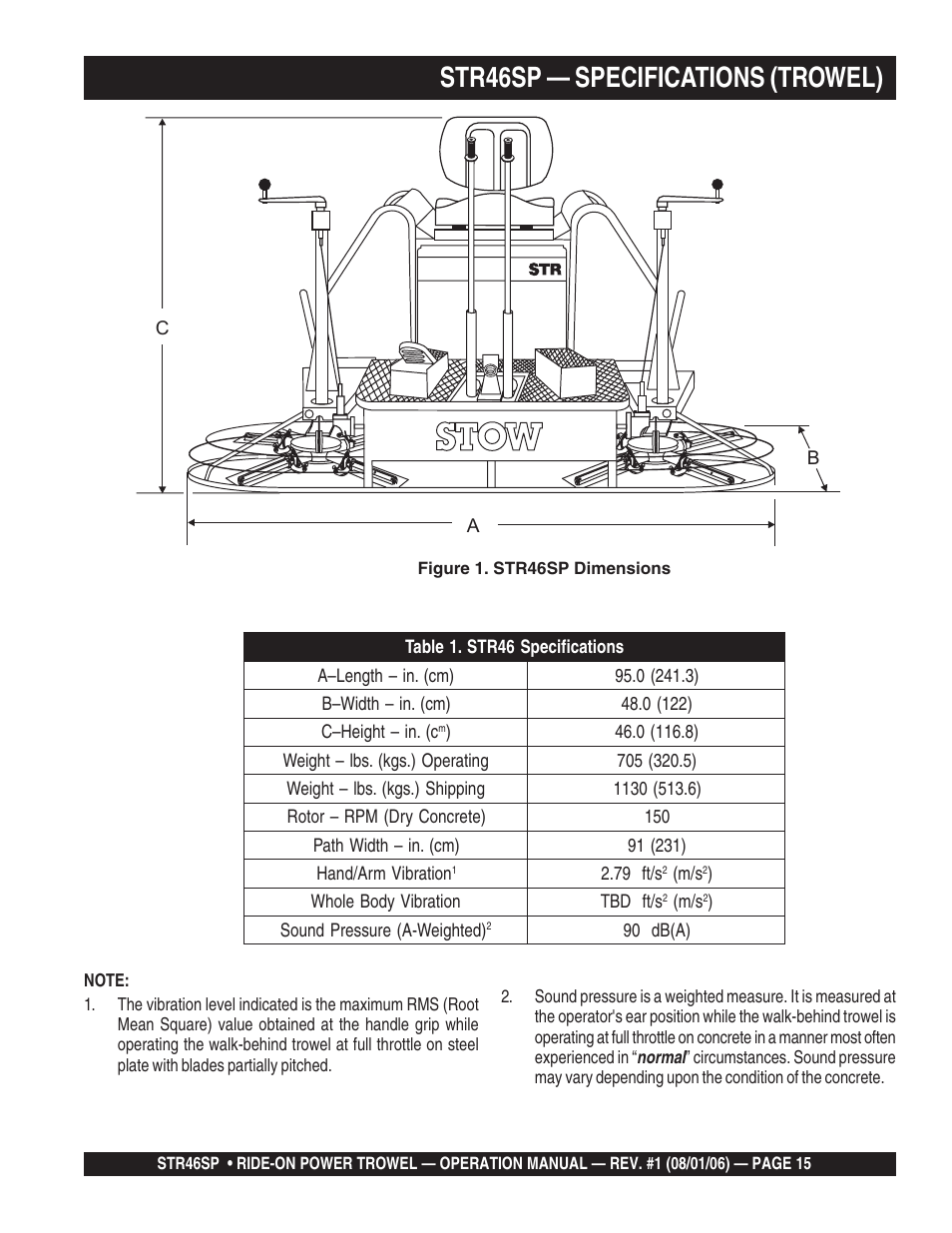 Str46sp — specifications (trowel) | Multiquip STR46SP User Manual | Page 15 / 86