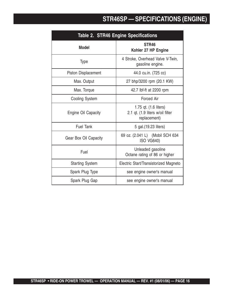 Str46sp — specifications (engine) | Multiquip STR46SP User Manual | Page 16 / 86