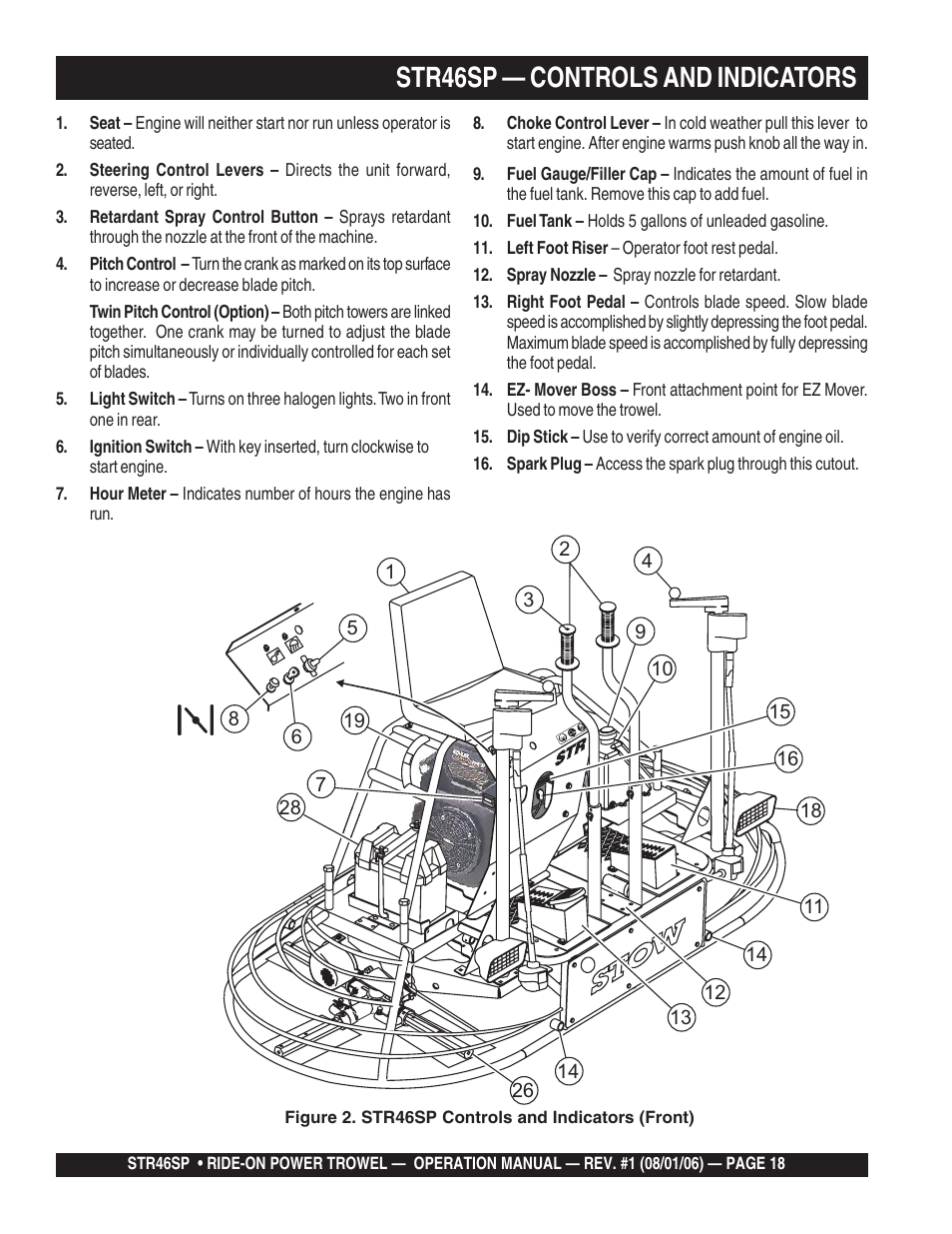 Str46sp — controls and indicators | Multiquip STR46SP User Manual | Page 18 / 86