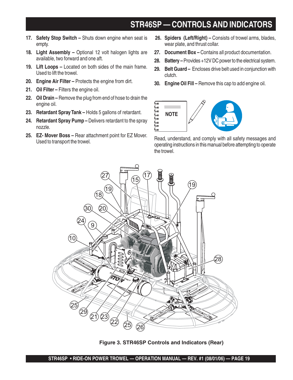 Str46sp — controls and indicators | Multiquip STR46SP User Manual | Page 19 / 86