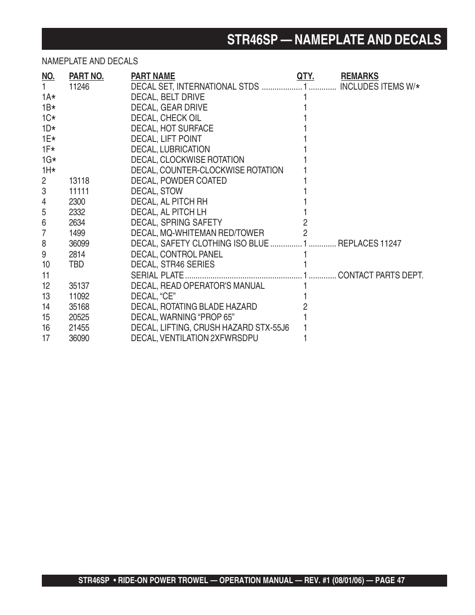 Str46sp — nameplate and decals | Multiquip STR46SP User Manual | Page 47 / 86