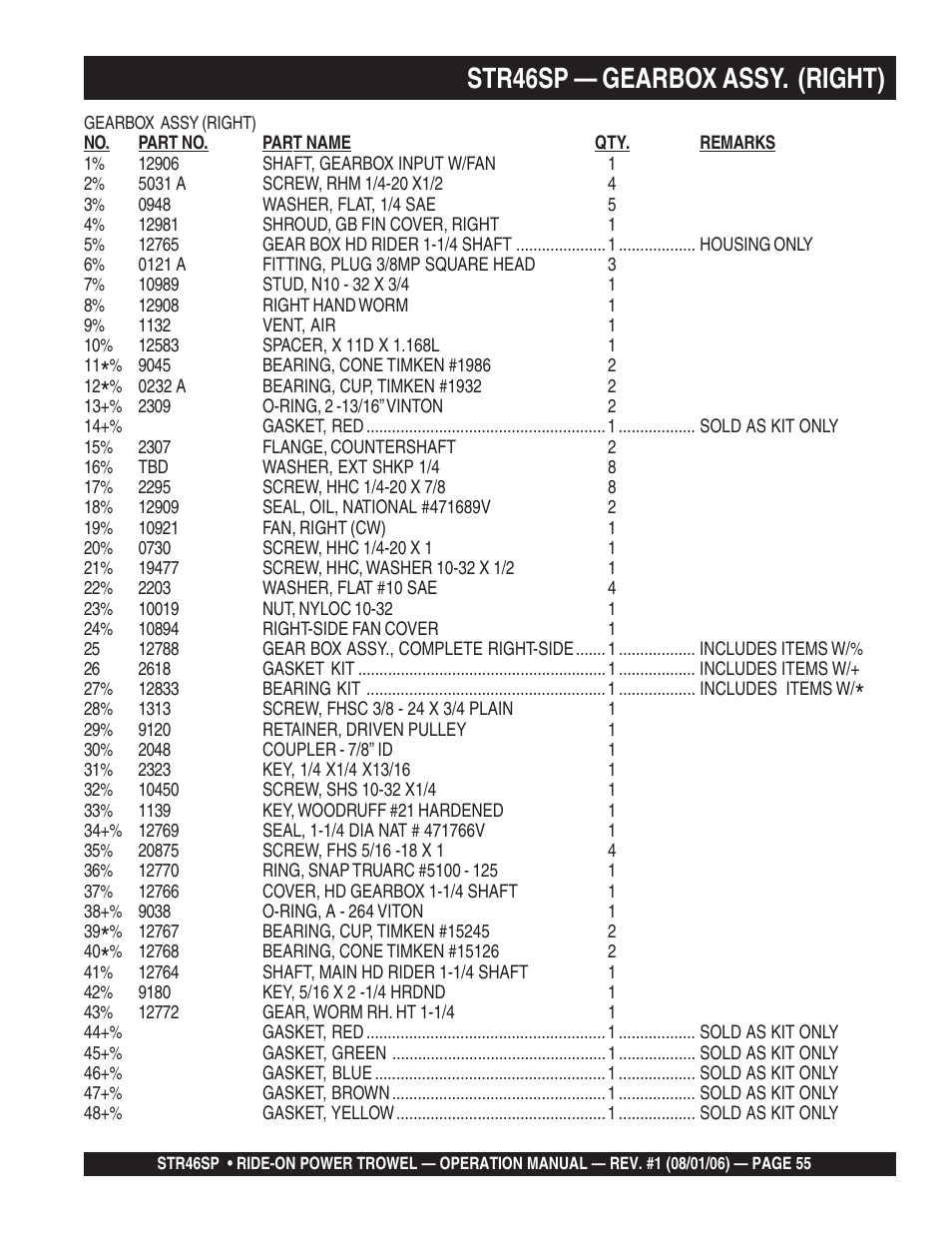 Str46sp — gearbox assy. (right) | Multiquip STR46SP User Manual | Page 55 / 86