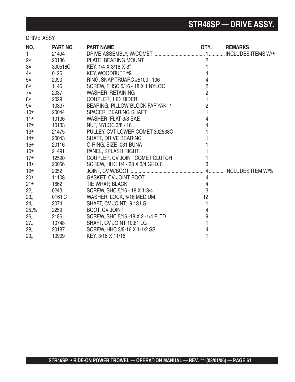 Str46sp — drive assy | Multiquip STR46SP User Manual | Page 61 / 86