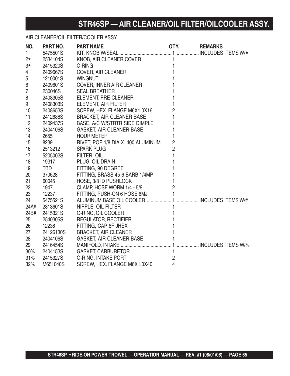 Str46sp — air cleaner/oil filter/oilcooler assy | Multiquip STR46SP User Manual | Page 65 / 86