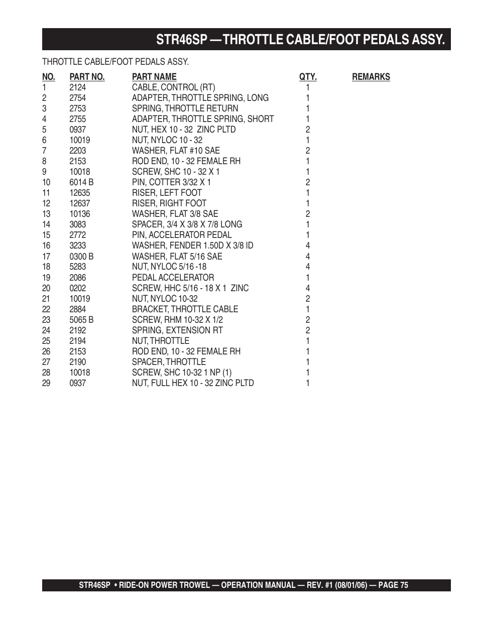 Str46sp — throttle cable/foot pedals assy | Multiquip STR46SP User Manual | Page 75 / 86