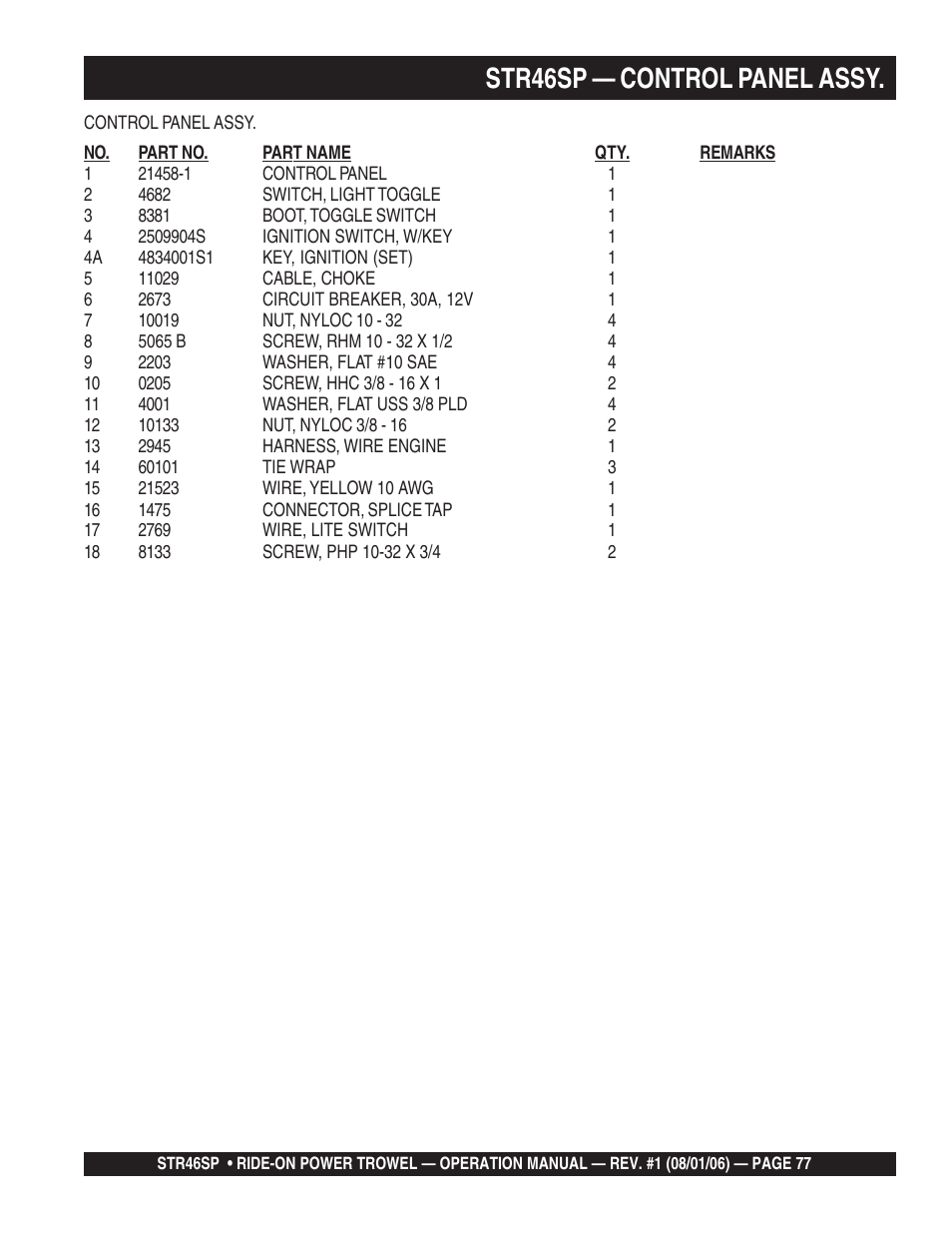 Str46sp — control panel assy | Multiquip STR46SP User Manual | Page 77 / 86