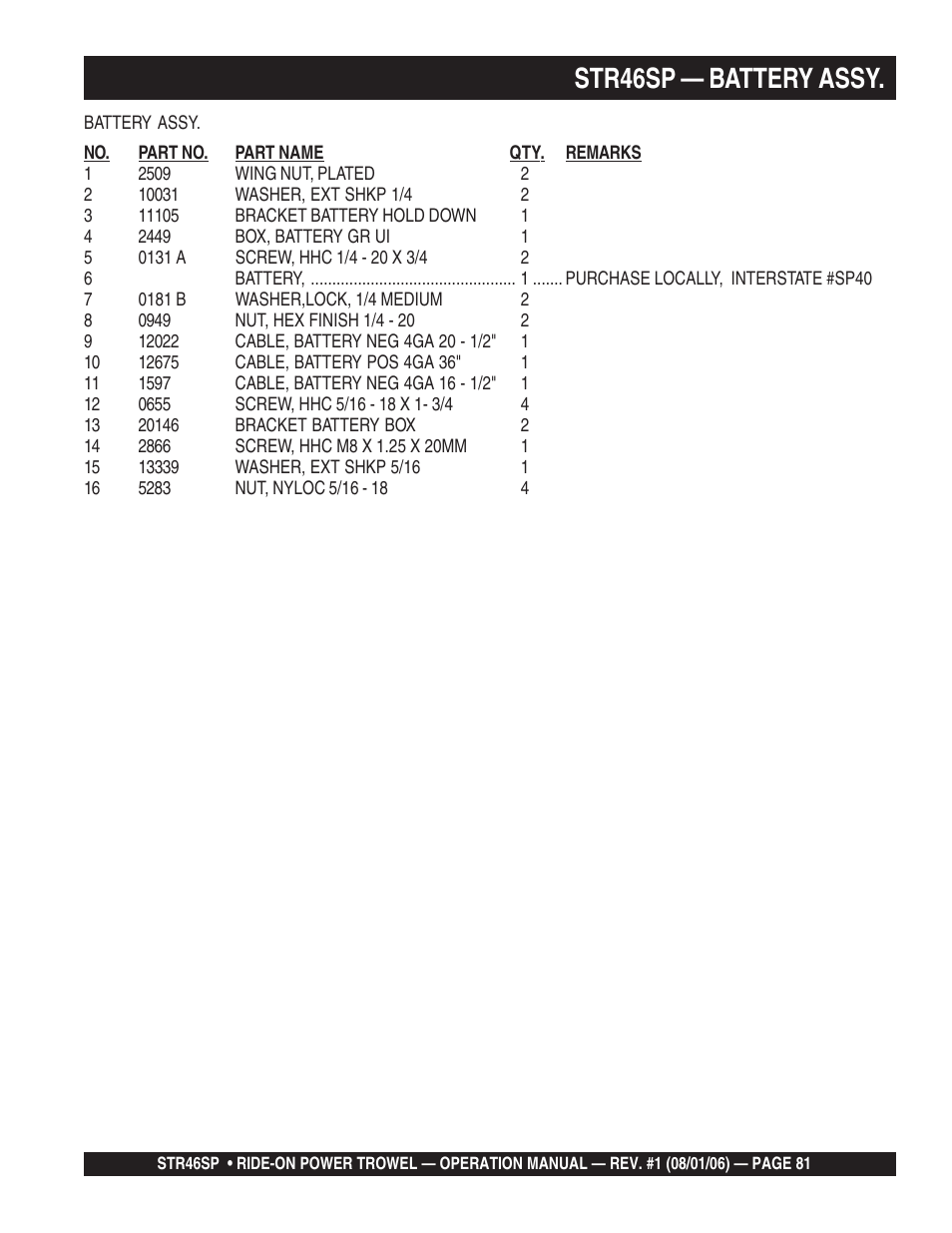 Str46sp — battery assy | Multiquip STR46SP User Manual | Page 81 / 86