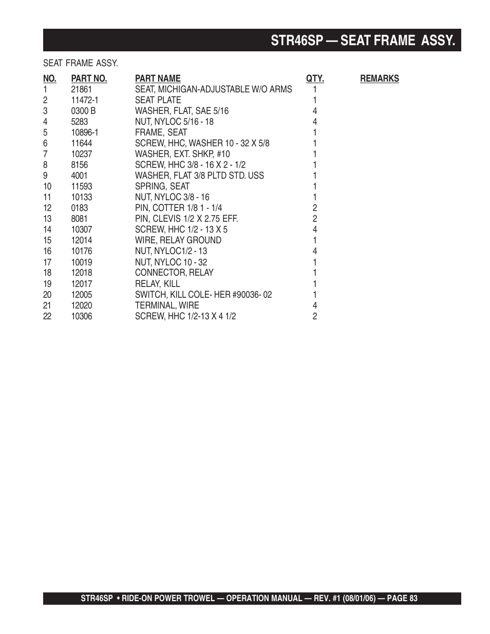 Str46sp — seat frame assy | Multiquip STR46SP User Manual | Page 83 / 86