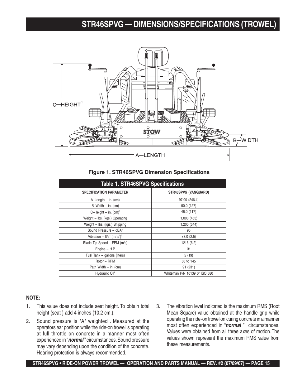 Str46spvg — dimensions/specifications (trowel), Normal | Multiquip STR46SPVG User Manual | Page 15 / 90