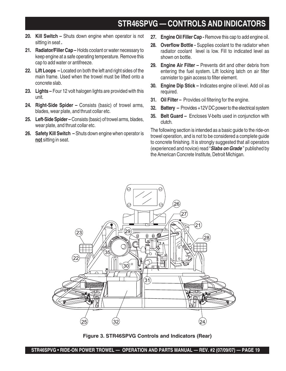 Str46spvg — controls and indicators | Multiquip STR46SPVG User Manual | Page 19 / 90