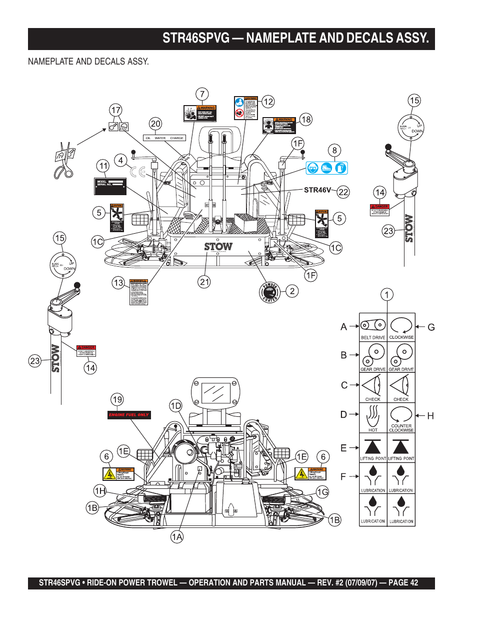 Str46spvg — nameplate and decals assy | Multiquip STR46SPVG User Manual | Page 42 / 90