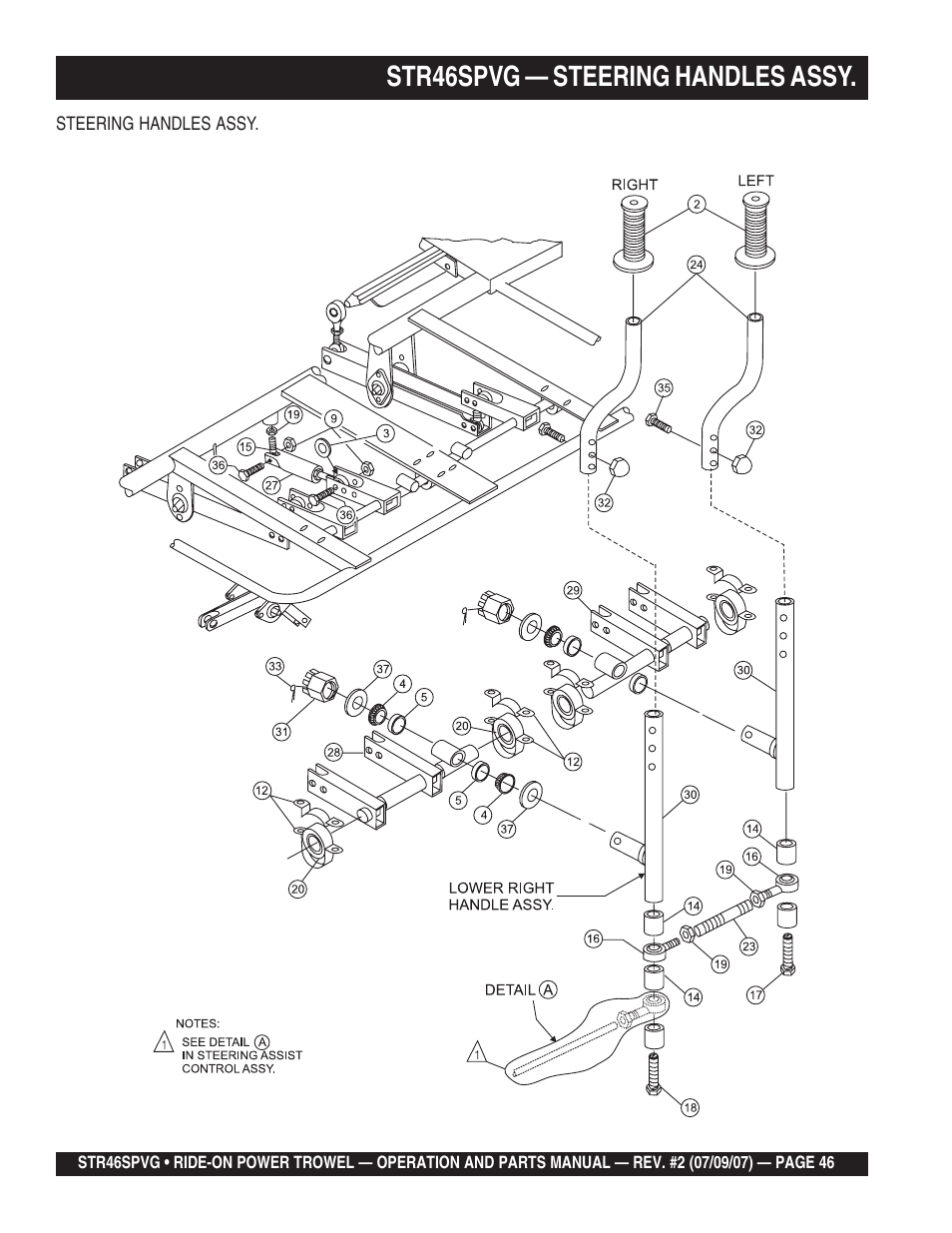 Str46spvg — steering handles assy | Multiquip STR46SPVG User Manual | Page 46 / 90