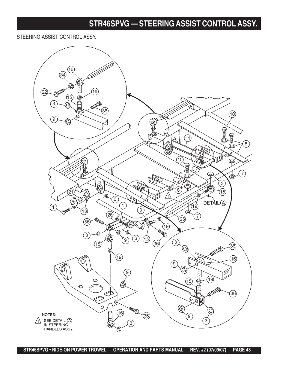 Str46spvg — steering assist control assy | Multiquip STR46SPVG User Manual | Page 48 / 90