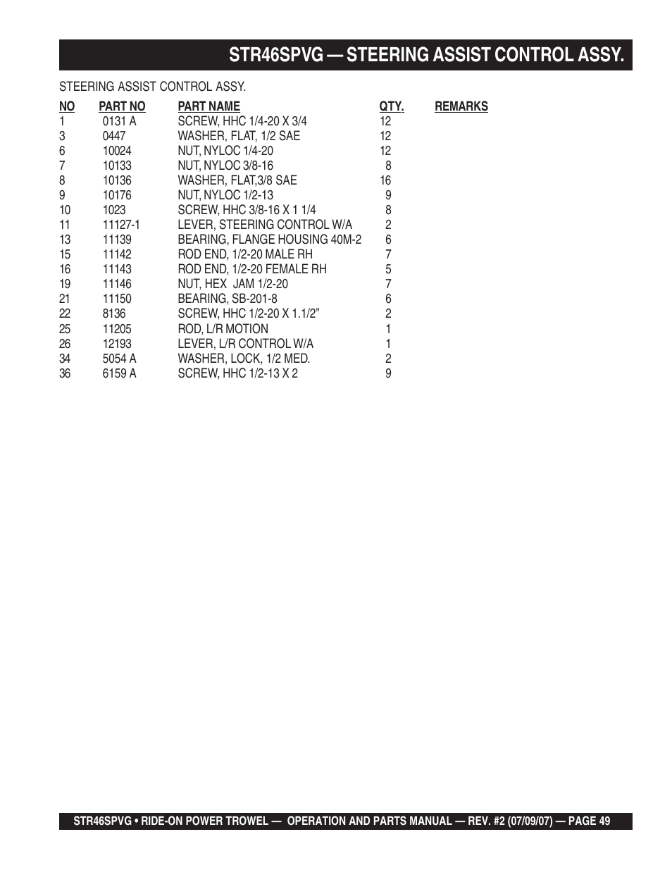 Str46spvg — steering assist control assy | Multiquip STR46SPVG User Manual | Page 49 / 90