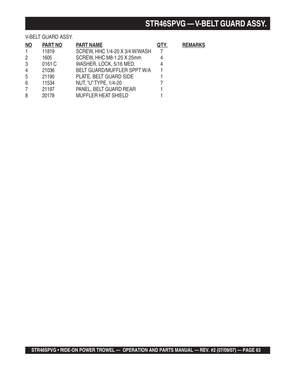 Str46spvg — v-belt guard assy | Multiquip STR46SPVG User Manual | Page 63 / 90