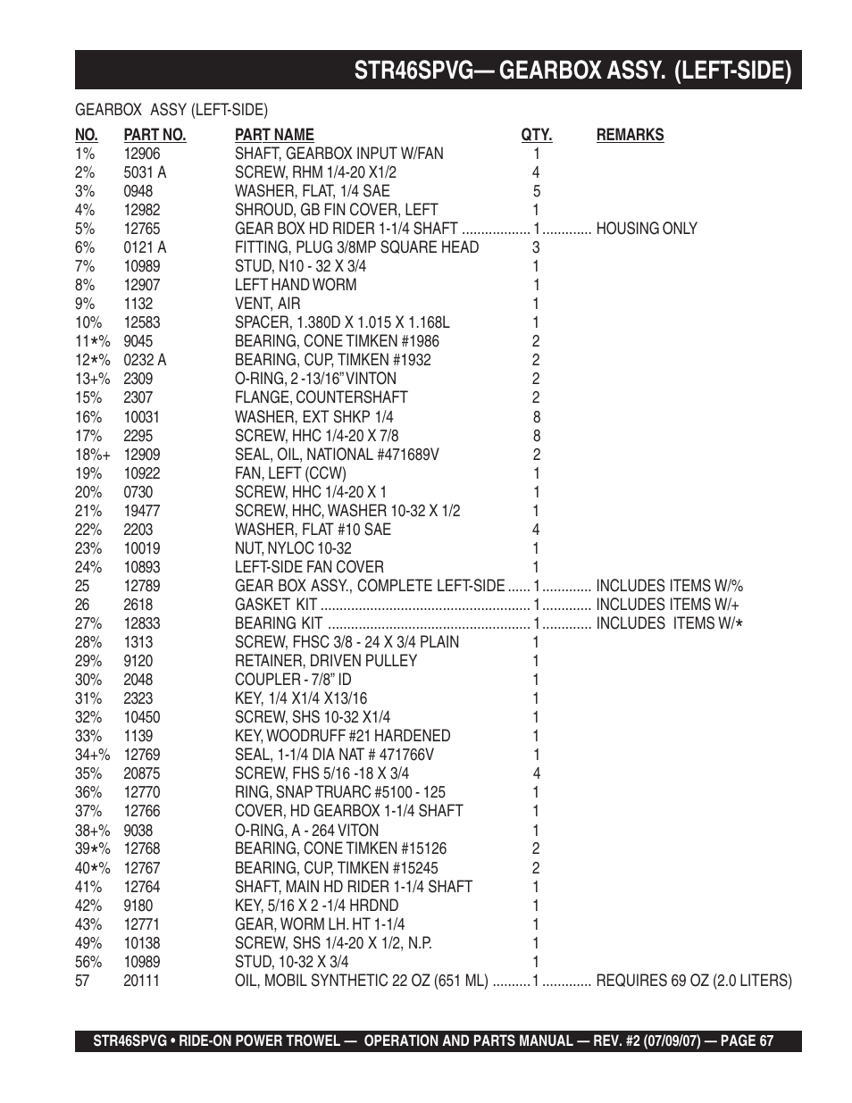 Str46spvg— gearbox assy. (left-side) | Multiquip STR46SPVG User Manual | Page 67 / 90