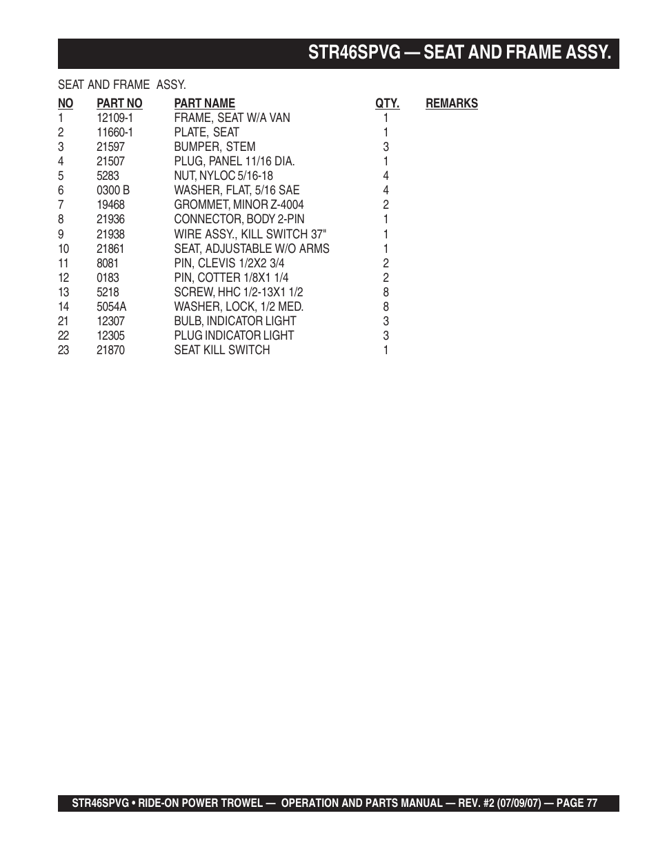 Str46spvg — seat and frame assy | Multiquip STR46SPVG User Manual | Page 77 / 90