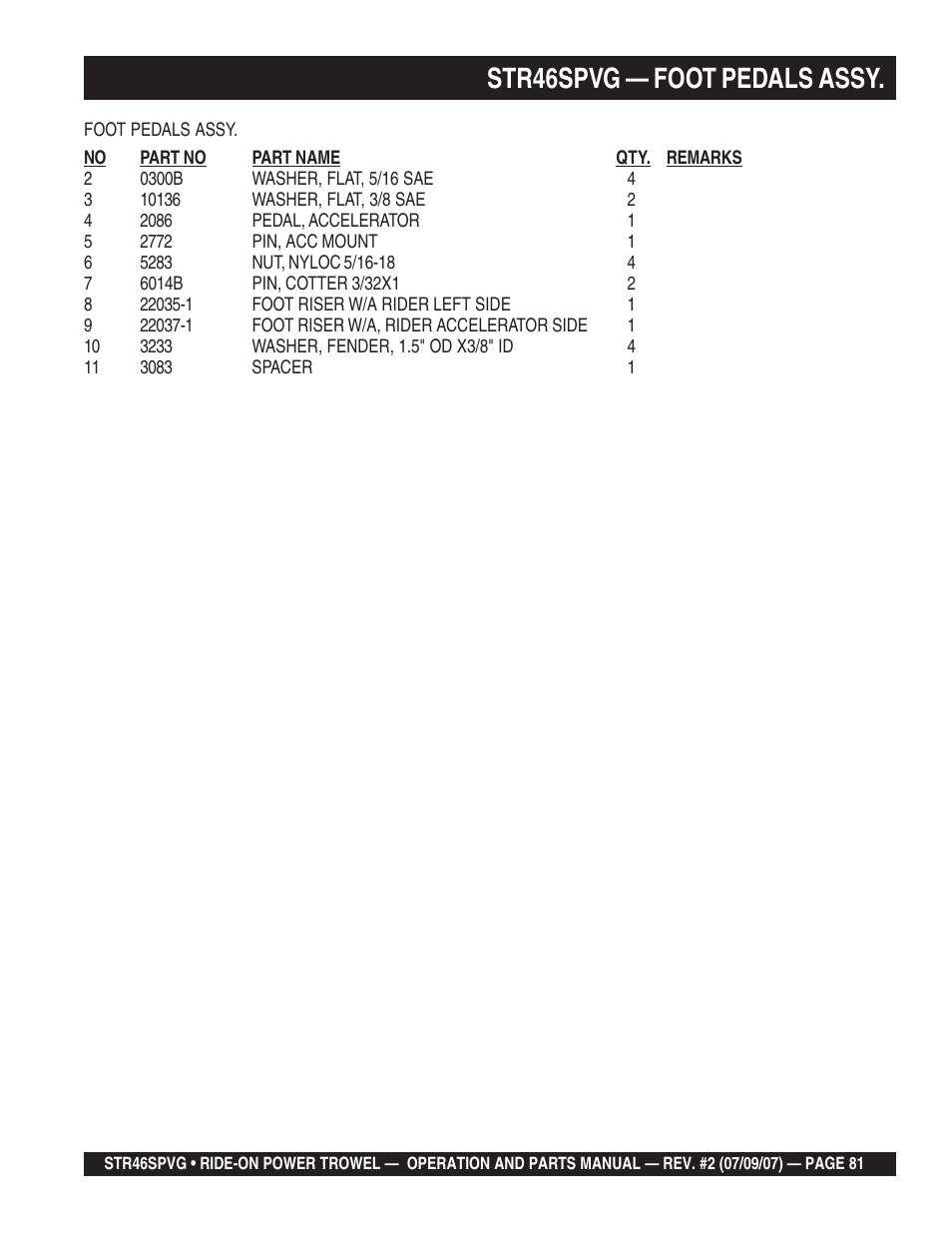 Str46spvg — foot pedals assy | Multiquip STR46SPVG User Manual | Page 81 / 90