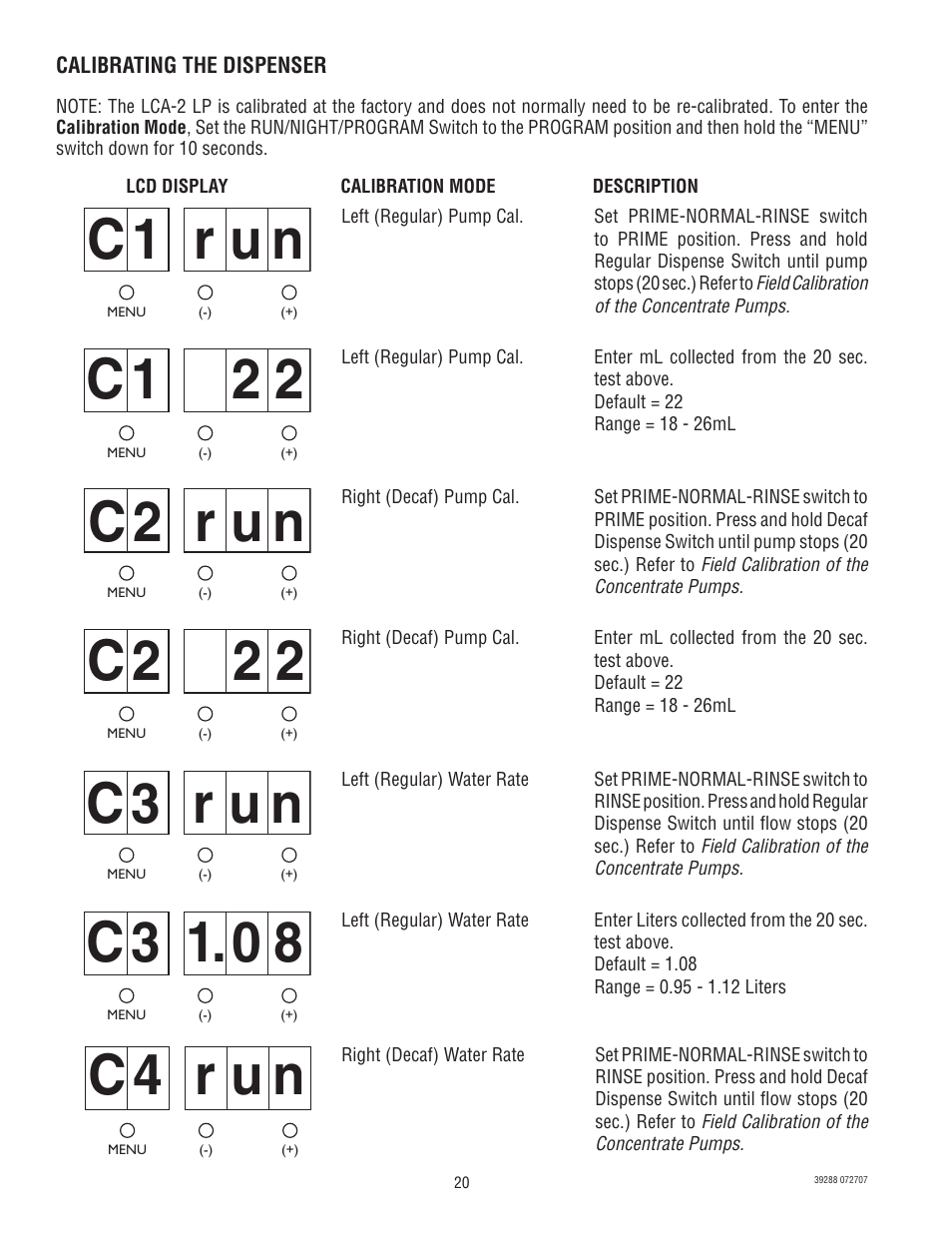 C 1 r u n, C 1 2 2, C 2 r u n | C 2 2 2, C 3 r u n, C 3 1.0 8, C 4 r u n | Bunn Chilled LCC-2 User Manual | Page 20 / 26