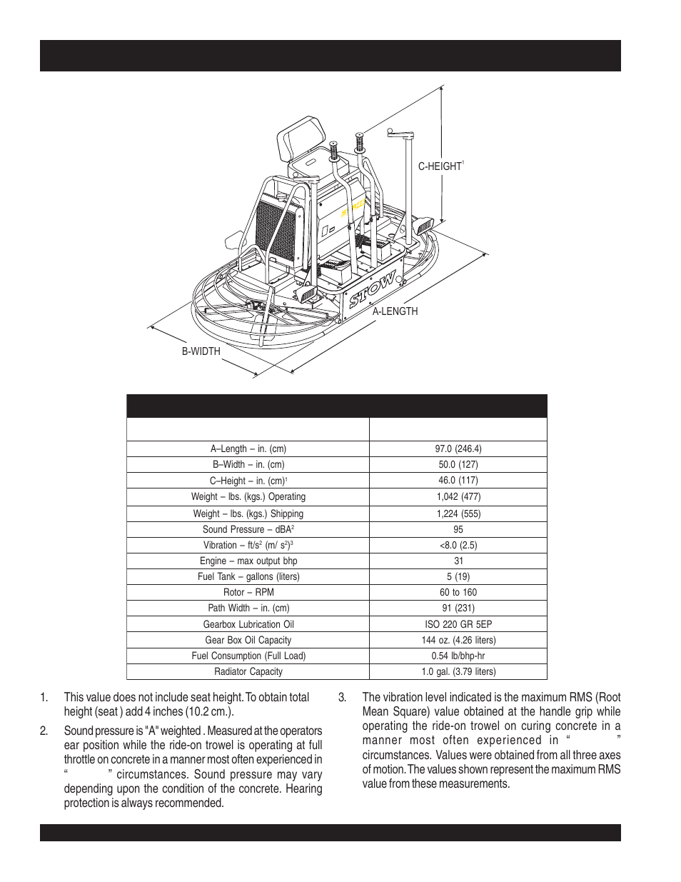 Str46spvgh — specifications, Normal | Multiquip STR46SPVGH User Manual | Page 12 / 42