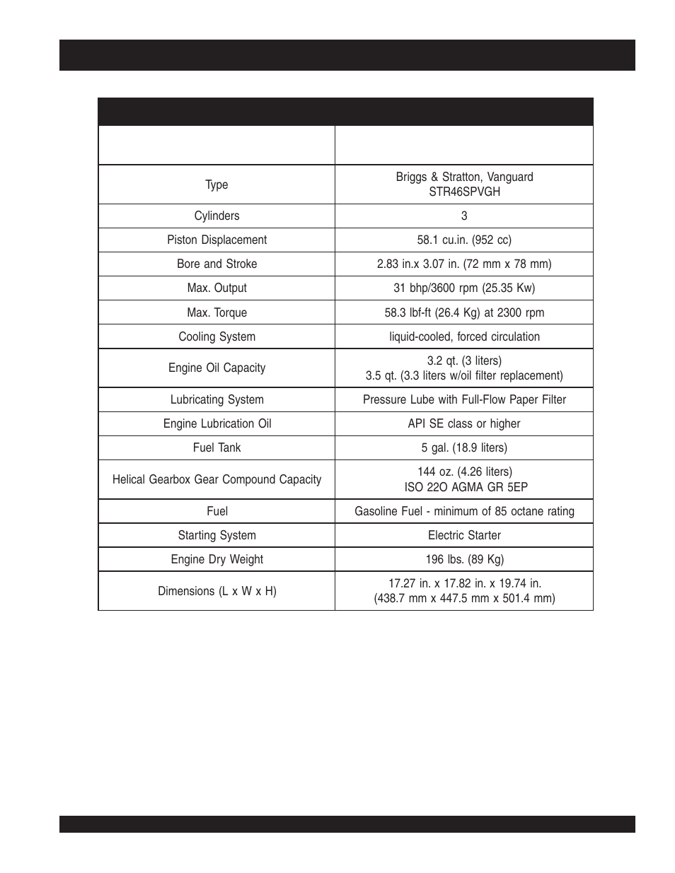 Str46spvgh— specifications (engine) | Multiquip STR46SPVGH User Manual | Page 13 / 42