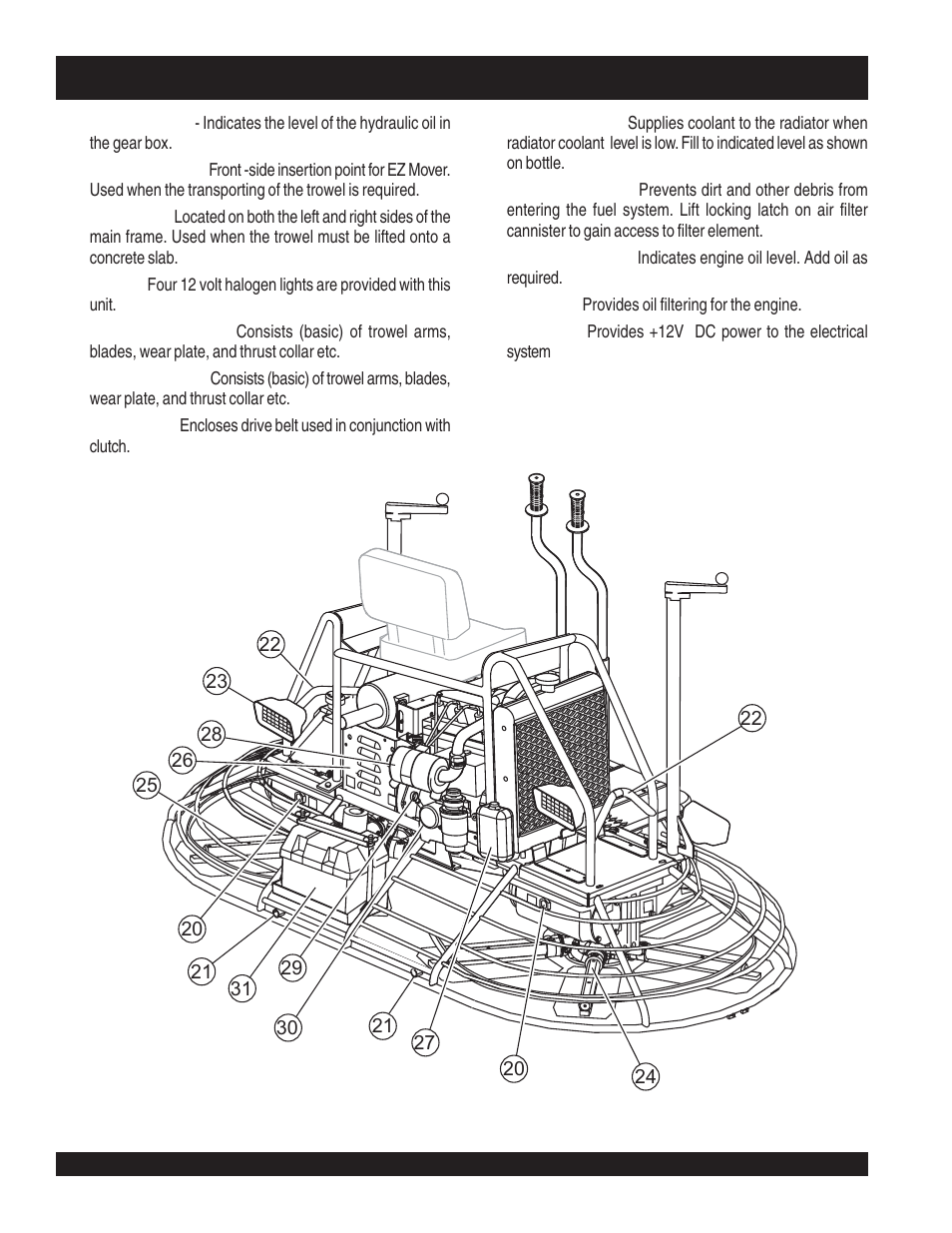 Str46spvgh — controls and indicators | Multiquip STR46SPVGH User Manual | Page 16 / 42