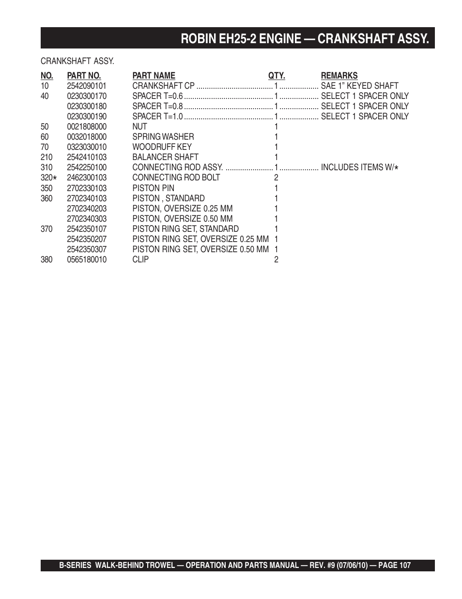 Robin eh25-2 engine — crankshaft assy | Multiquip B-SERIES User Manual | Page 107 / 124