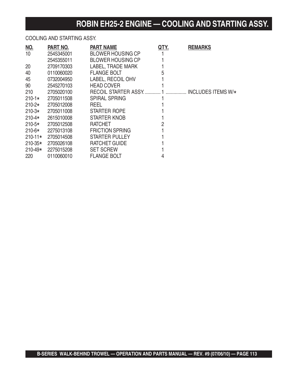 Robin eh25-2 engine — cooling and starting assy | Multiquip B-SERIES User Manual | Page 113 / 124