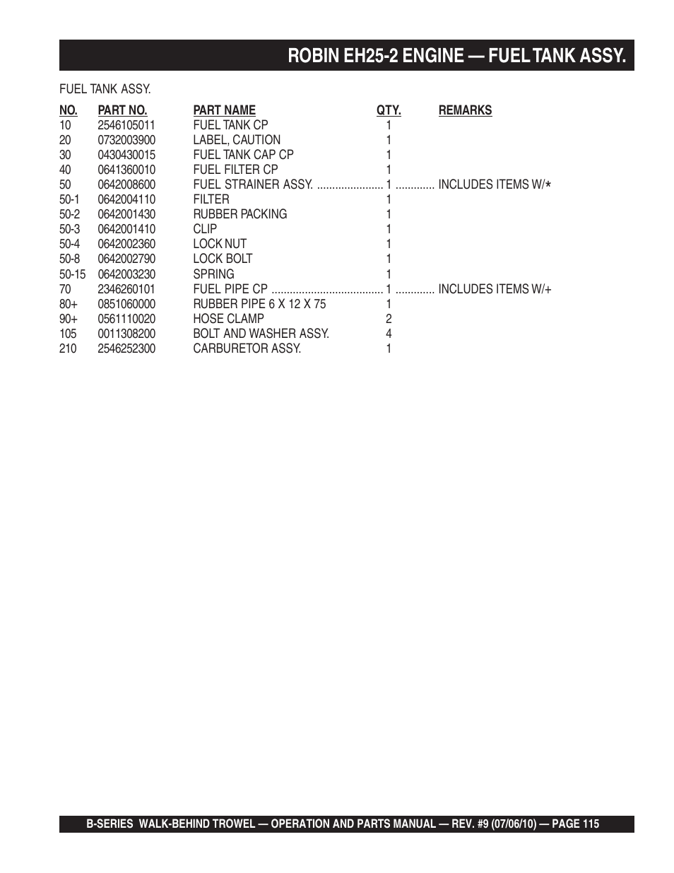 Robin eh25-2 engine — fuel tank assy | Multiquip B-SERIES User Manual | Page 115 / 124