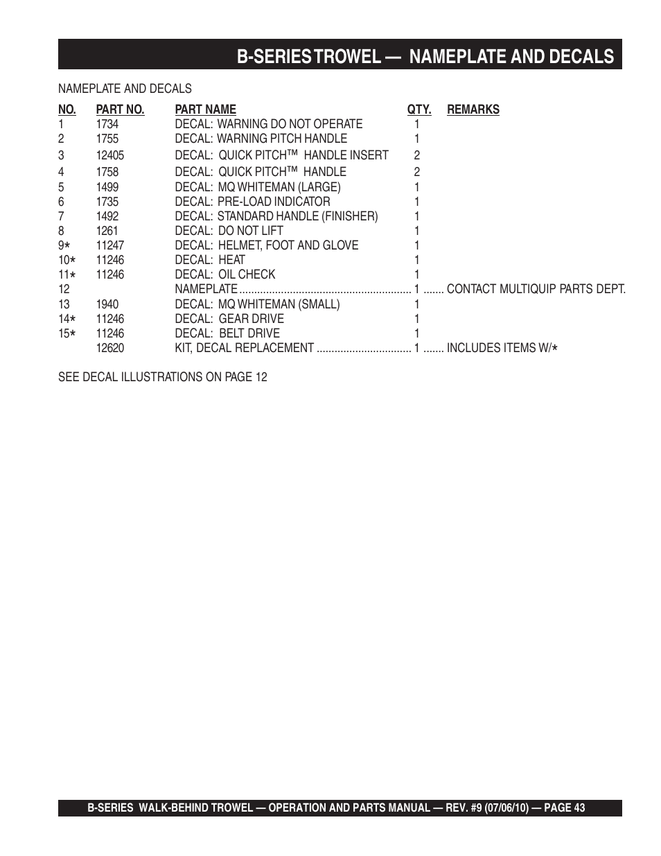 B-series trowel, Nameplate and decals | Multiquip B-SERIES User Manual | Page 43 / 124