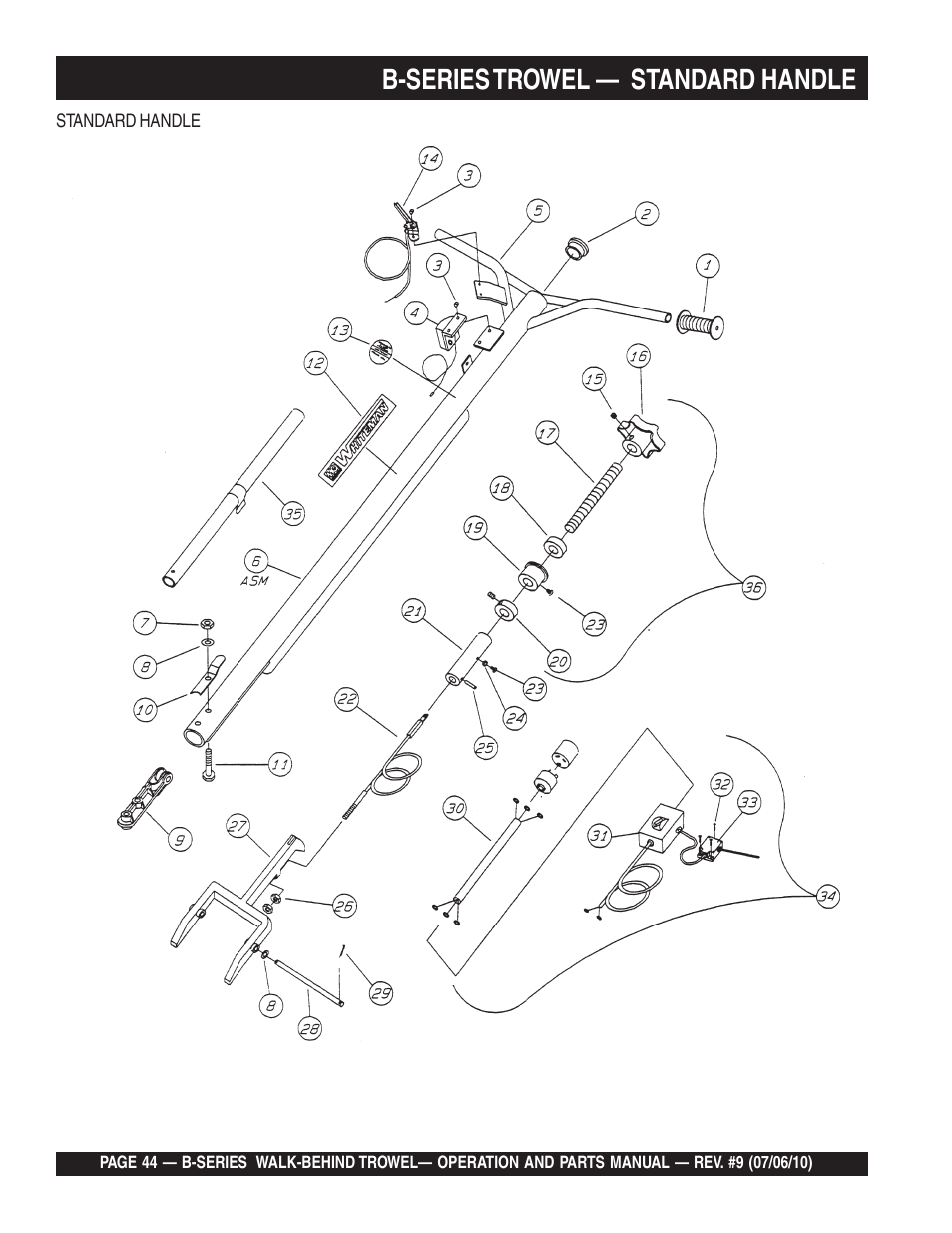 B-series trowel, Standard handle | Multiquip B-SERIES User Manual | Page 44 / 124