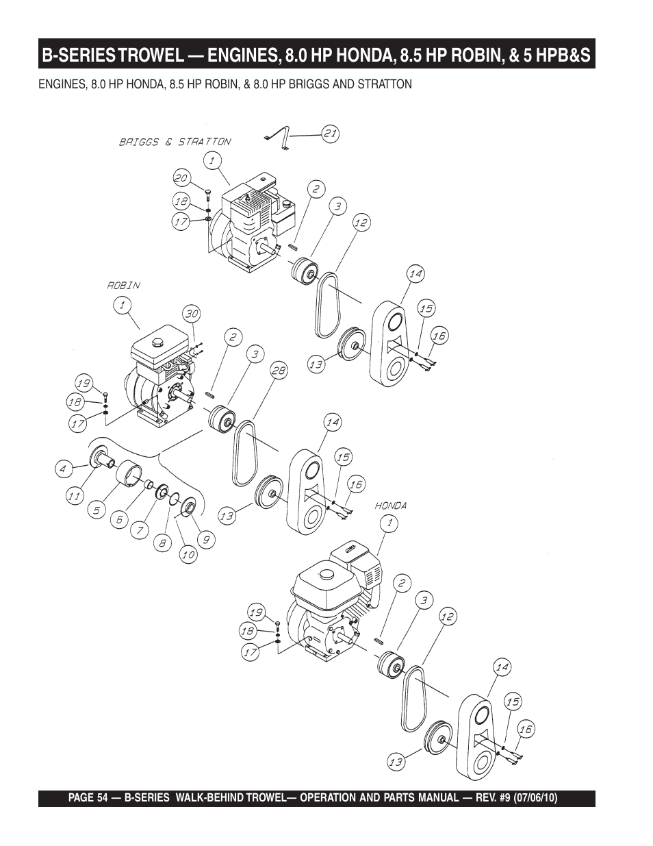 Multiquip B-SERIES User Manual | Page 54 / 124