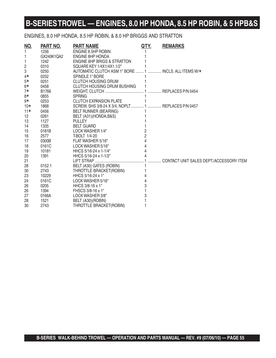 Multiquip B-SERIES User Manual | Page 55 / 124