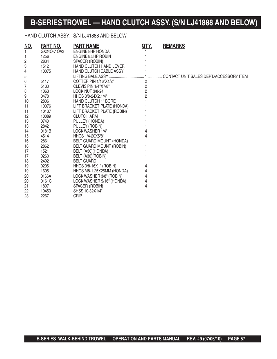 Multiquip B-SERIES User Manual | Page 57 / 124