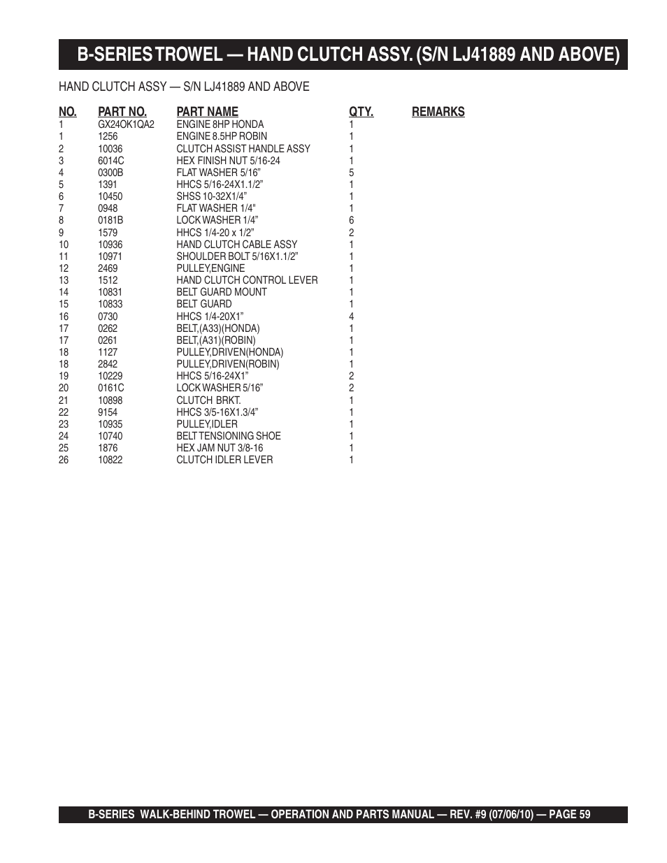 Multiquip B-SERIES User Manual | Page 59 / 124