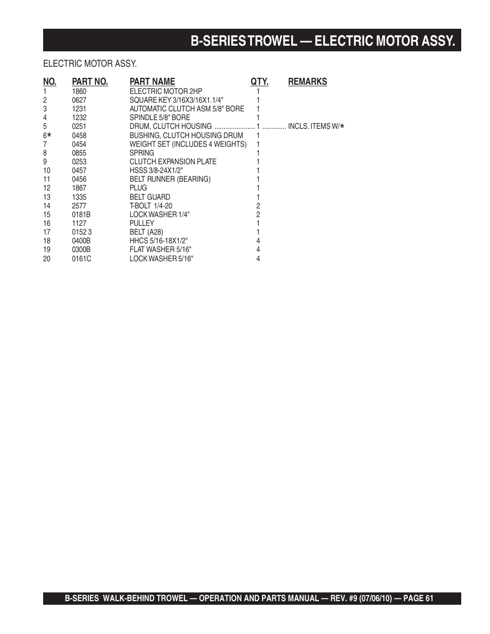B-series trowel — electric motor assy | Multiquip B-SERIES User Manual | Page 61 / 124