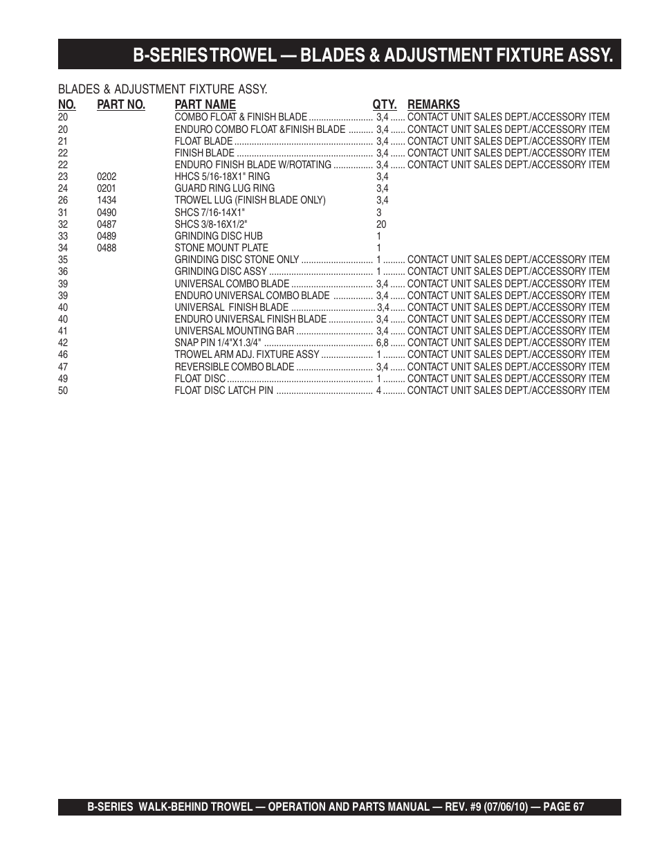 B-series trowel — blades & adjustment fixture assy | Multiquip B-SERIES User Manual | Page 67 / 124