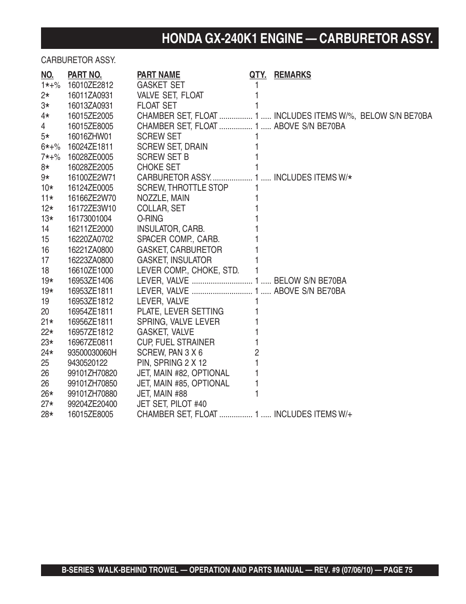Honda gx-240k1 engine — carburetor assy | Multiquip B-SERIES User Manual | Page 75 / 124