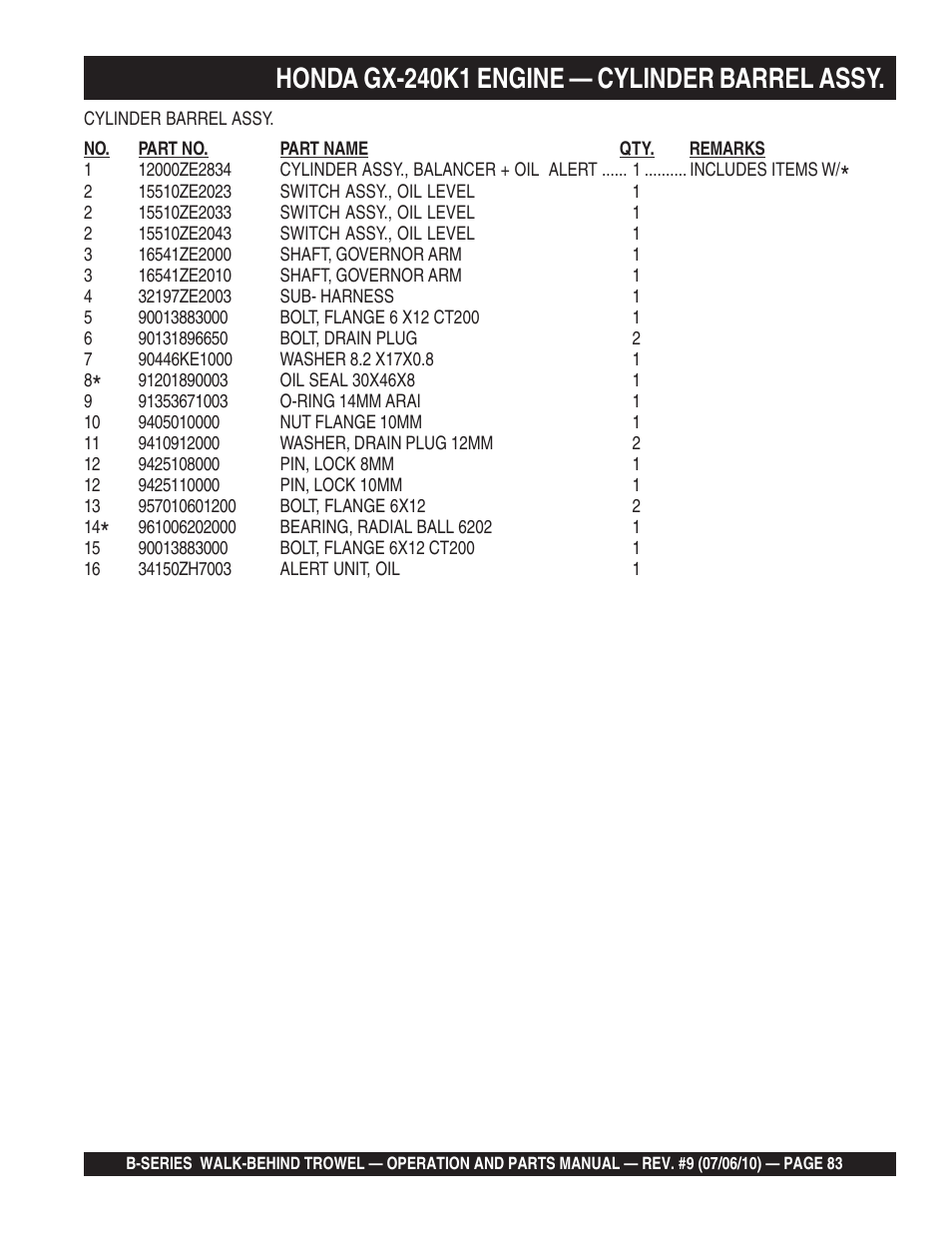 Honda gx-240k1 engine — cylinder barrel assy | Multiquip B-SERIES User Manual | Page 83 / 124