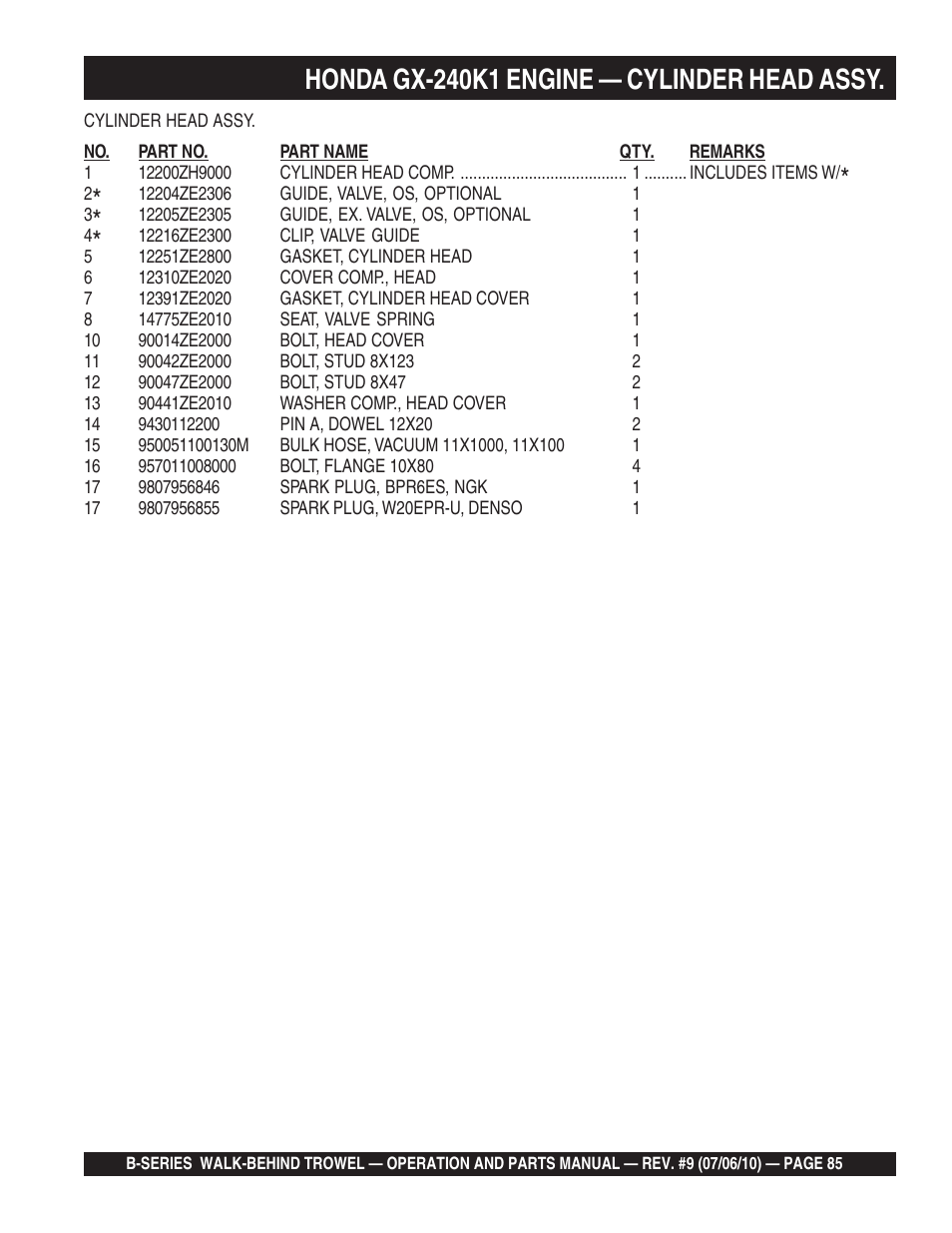 Honda gx-240k1 engine — cylinder head assy | Multiquip B-SERIES User Manual | Page 85 / 124
