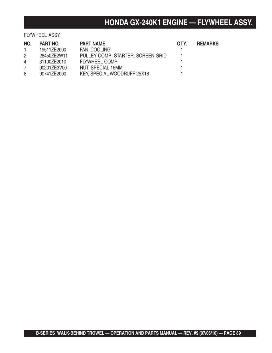 Honda gx-240k1 engine — flywheel assy | Multiquip B-SERIES User Manual | Page 89 / 124