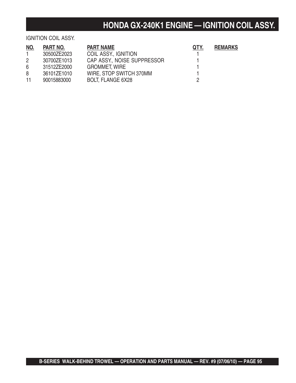 Honda gx-240k1 engine — ignition coil assy | Multiquip B-SERIES User Manual | Page 95 / 124