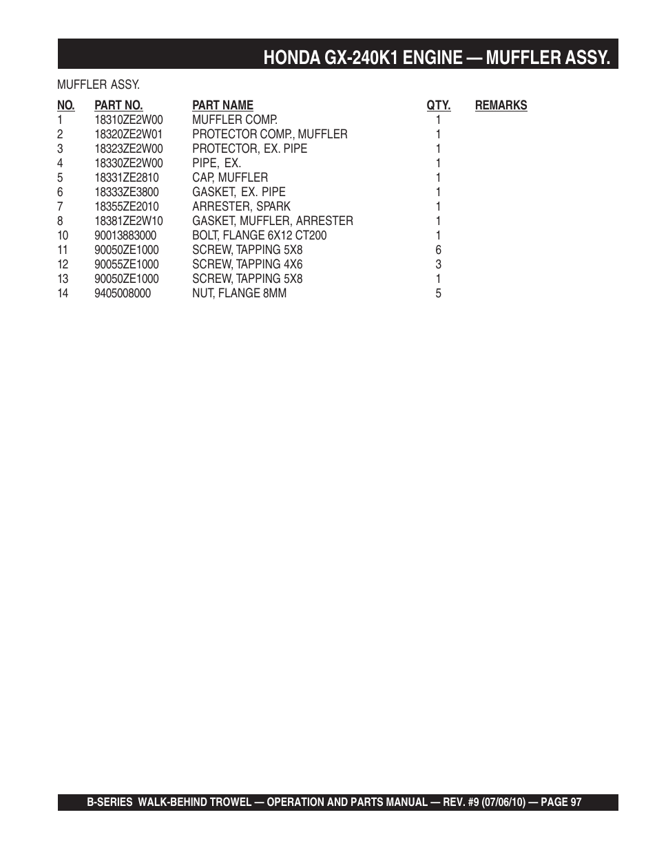 Honda gx-240k1 engine — muffler assy | Multiquip B-SERIES User Manual | Page 97 / 124