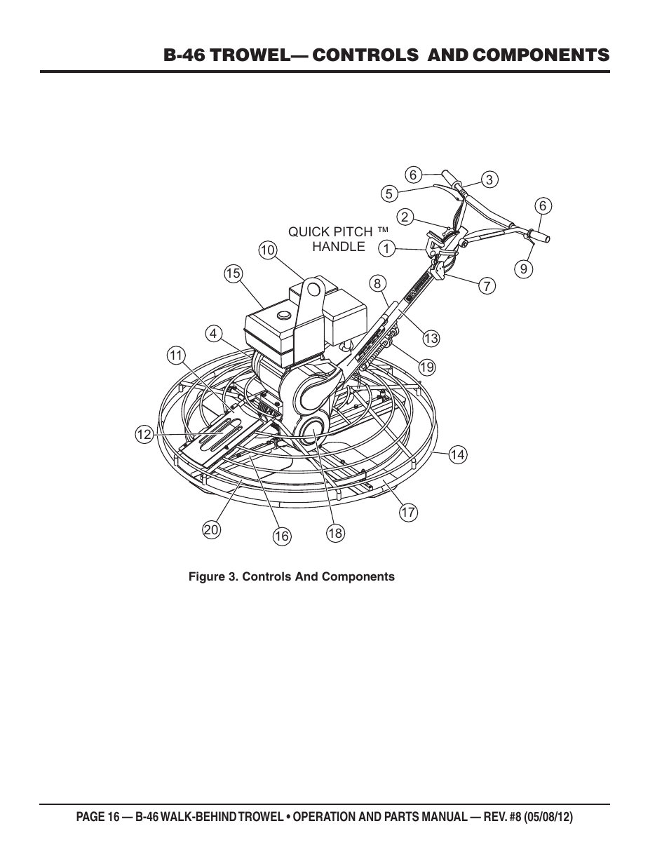 B-46 trowel— controls and components, Figure 3. controls and components | Multiquip B46-SERIES User Manual | Page 16 / 70