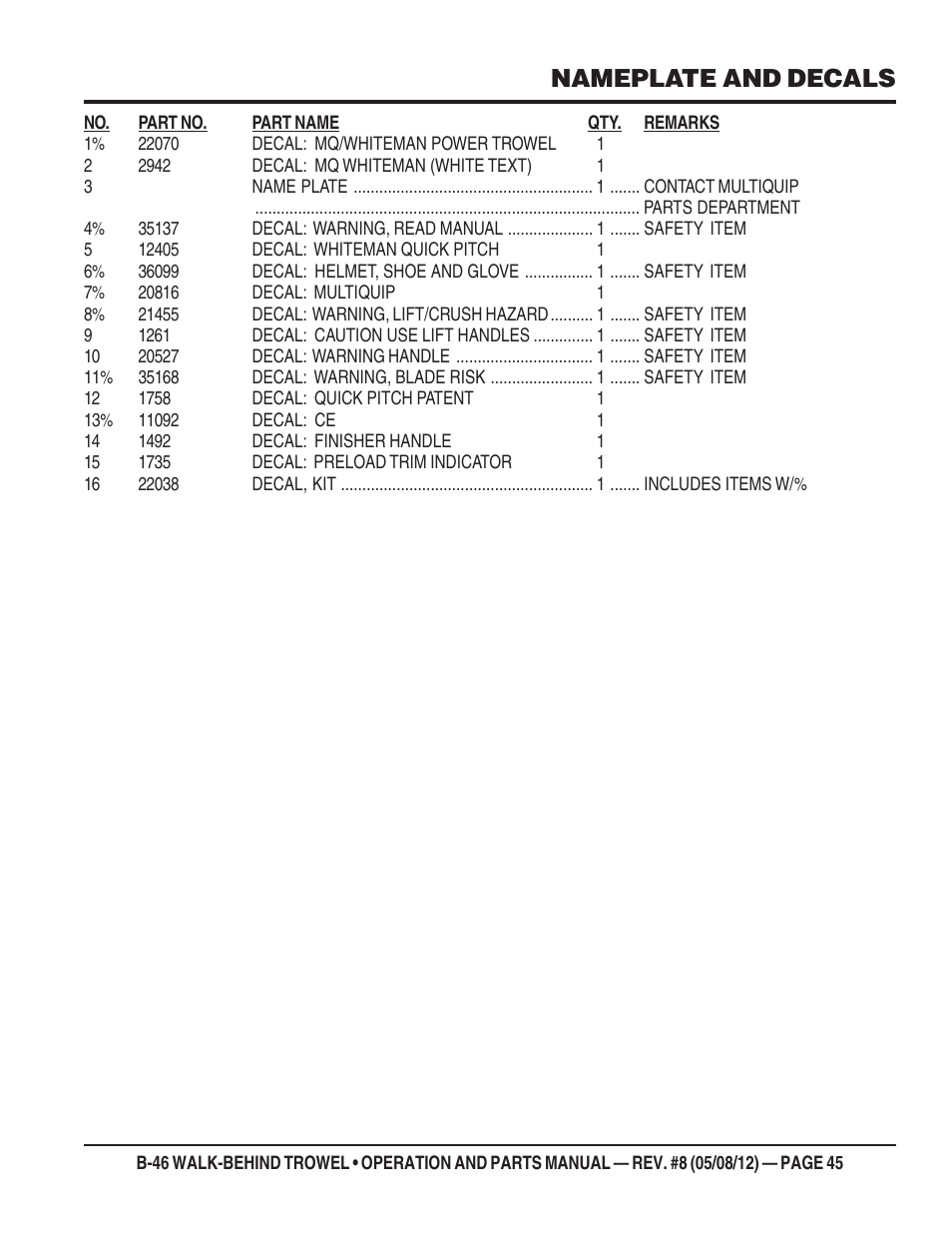 Nameplate and decals | Multiquip B46-SERIES User Manual | Page 45 / 70