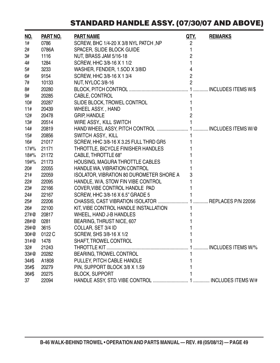 Multiquip B46-SERIES User Manual | Page 49 / 70