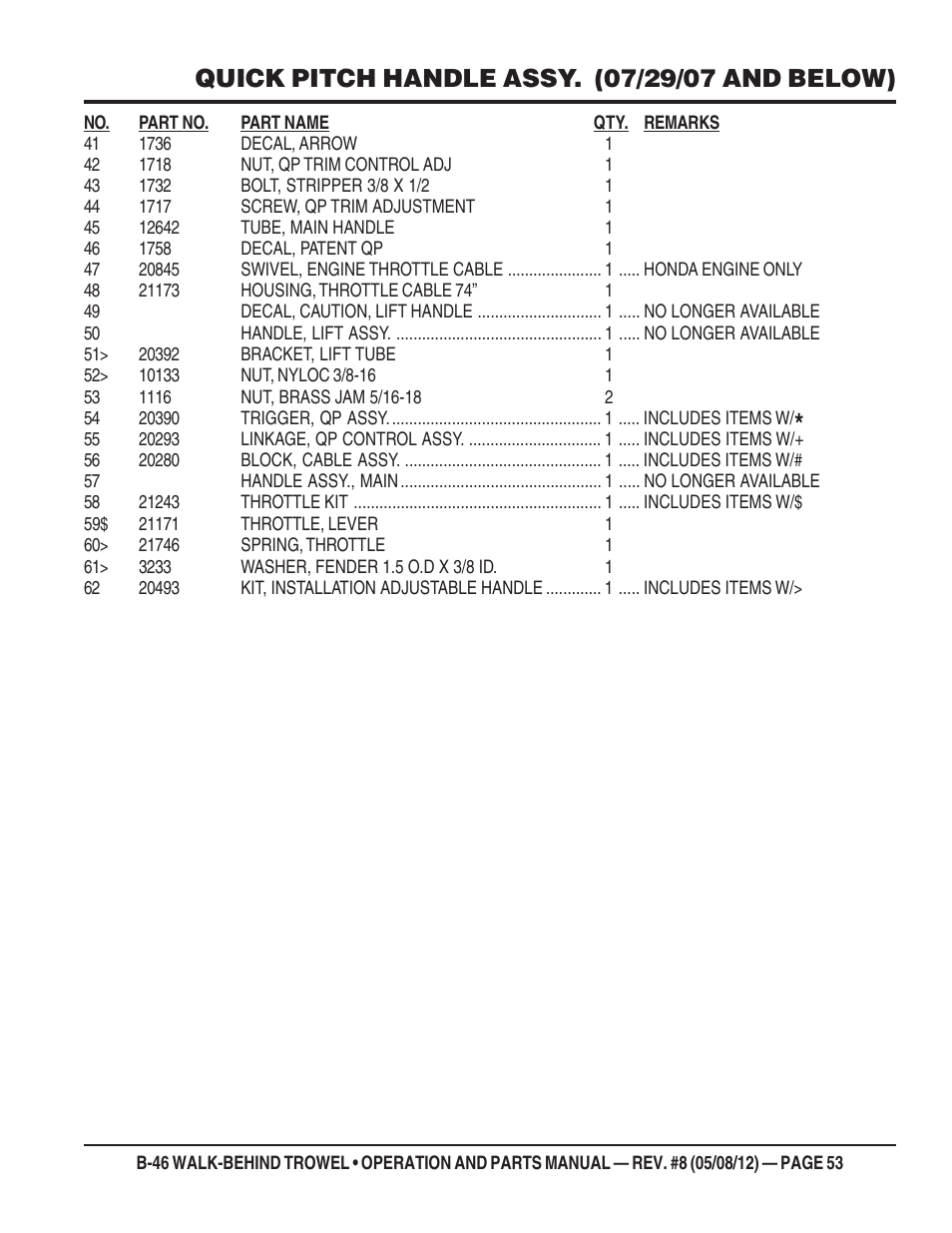 Multiquip B46-SERIES User Manual | Page 53 / 70