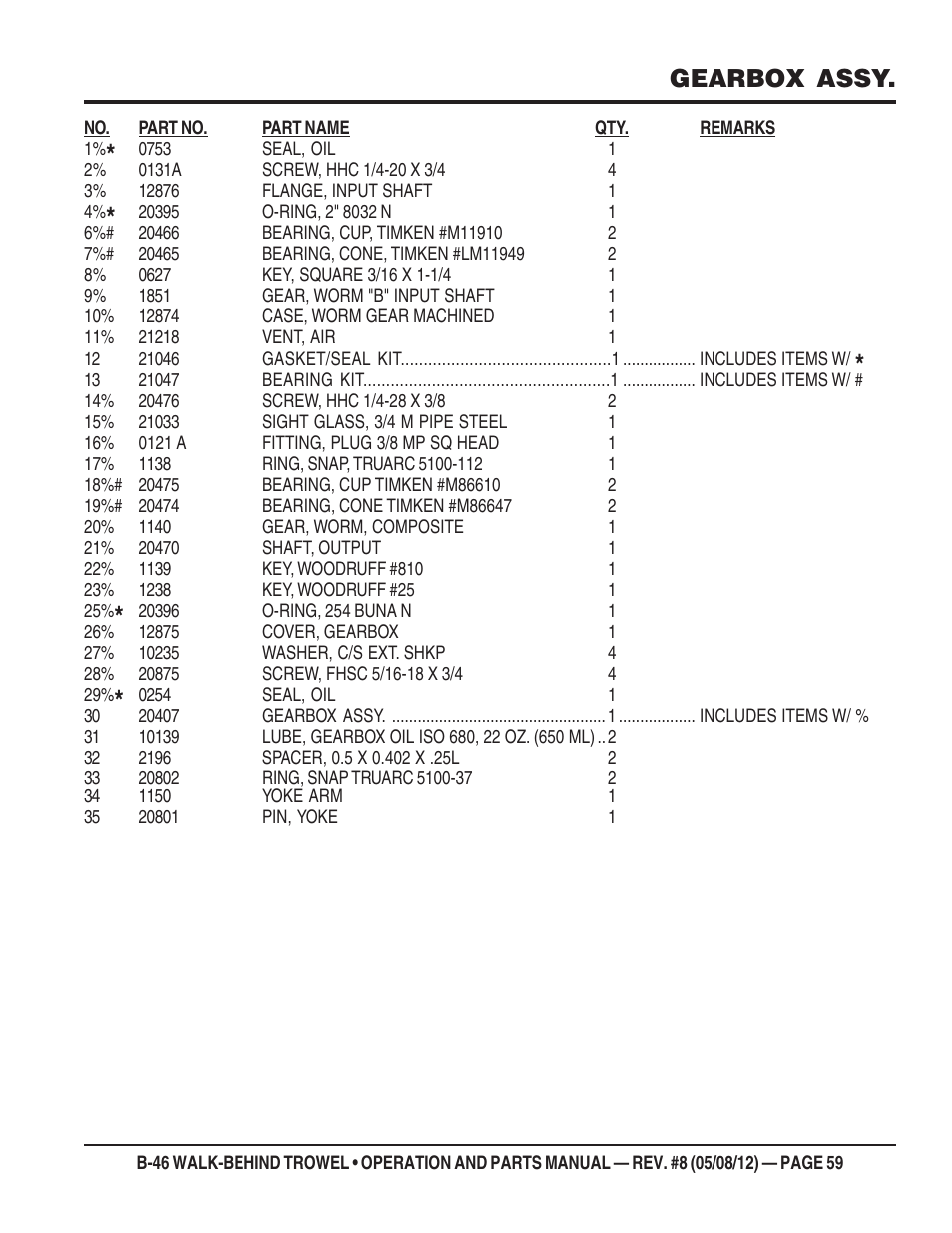 Gearbox assy | Multiquip B46-SERIES User Manual | Page 59 / 70